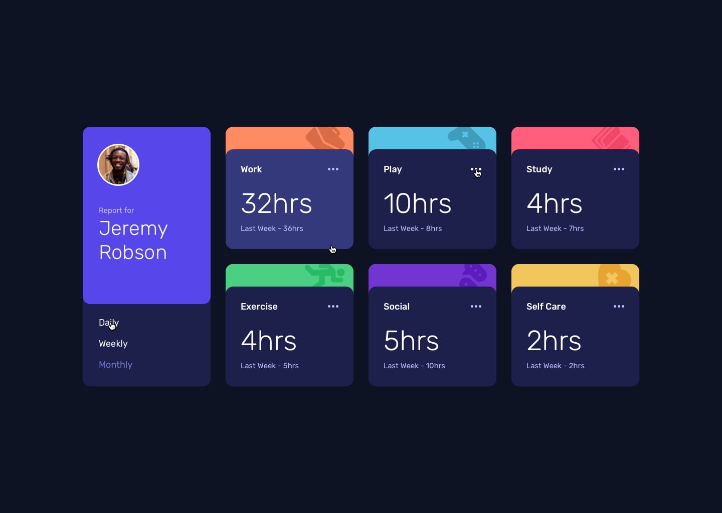  screenshot of time tracker dashboard project
